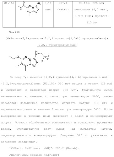 Триазолопиридазины в качестве ингибиторов par1, их получение и применение в качестве лекарственных средств (патент 2499797)