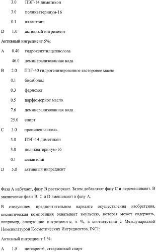 Микроорганизмы, ингибирующие образование неприятного подмышечного запаха (патент 2459864)