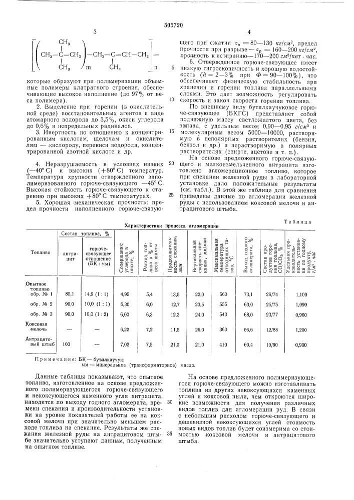 Горюче-связующее для изготовления агломерационных топлив (патент 505720)