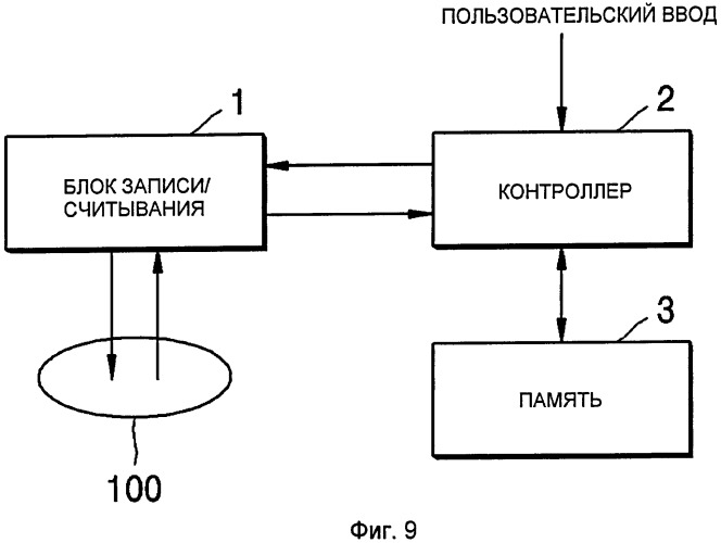 Устройство воспроизведения (патент 2481651)