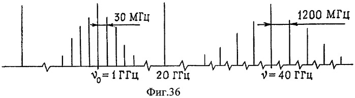 Многофункциональное интегральное магнитополупроводниковое устройство (патент 2280917)