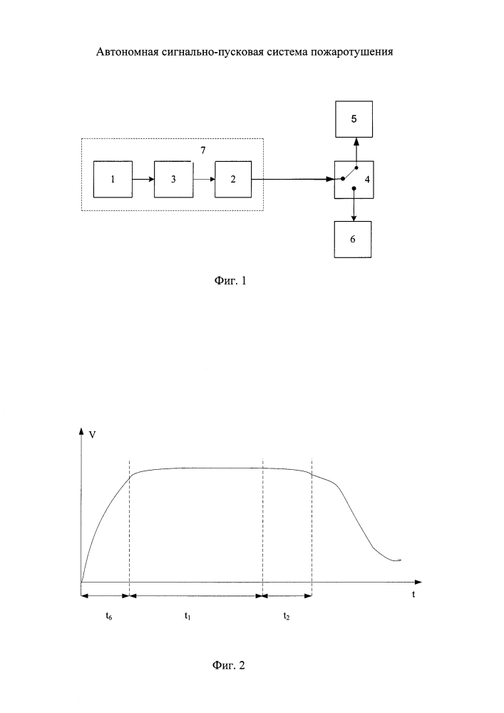 Автономная сигнально-пусковая система пожаротушения (патент 2641886)