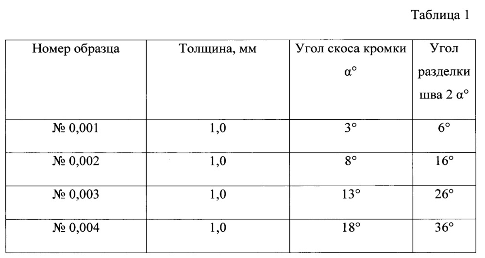 Способ сращивания изделий из поликристаллических алмазов в свч-плазме (патент 2635612)