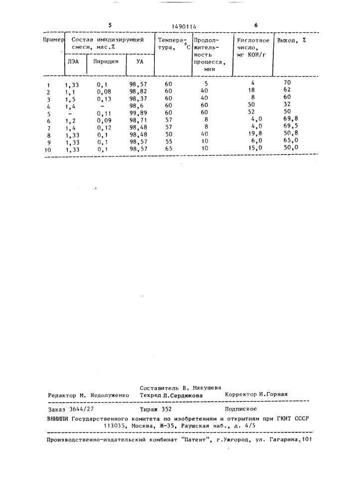 Способ получения 3,3 @ ,4,4 @ - тетрамалеинимидодифенилоксида (патент 1490114)