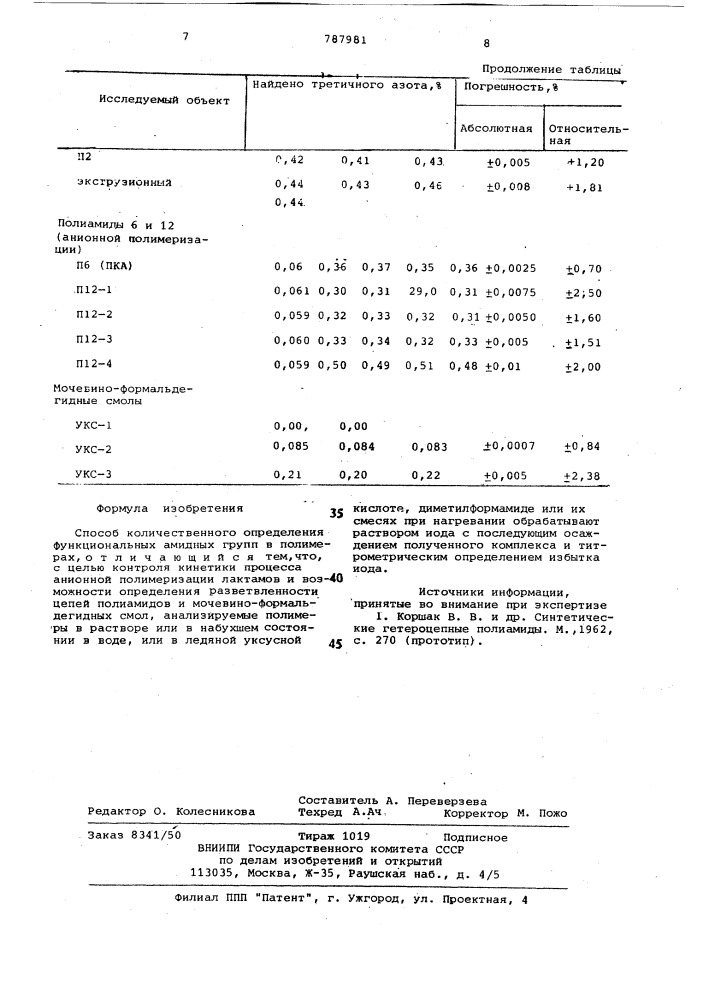 Способ количественного определения функциональных амидных групп в полимерах (патент 787981)