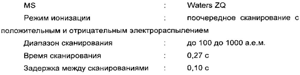 Фуропиридины в качестве ингибиторов бромодоменов (патент 2655727)