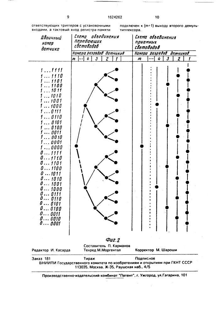 Цифровой оптический уровнемер (патент 1624262)