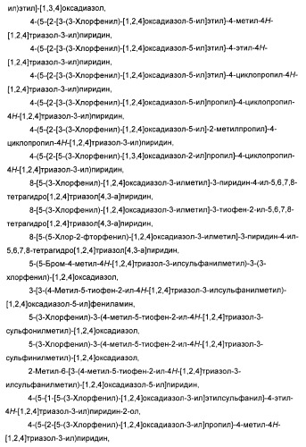 Дополнительные гетероциклические соединения и их применение в качестве антагонистов метаботропного глутаматного рецептора (патент 2370495)