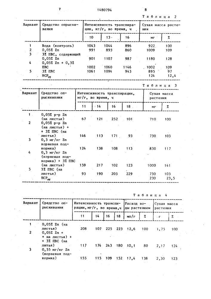 Способ возделывания хлопчатника (патент 1480794)