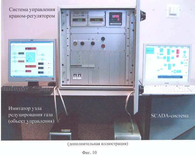 Система автоматического управления краном-регулятором (патент 2382392)