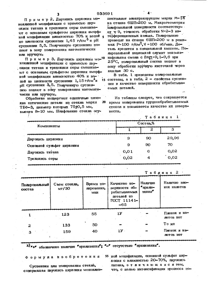 Суспензия для полирования стекла (патент 933691)