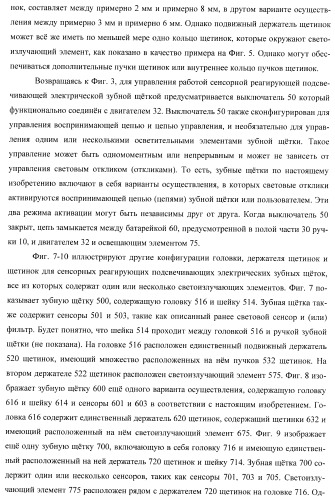 Сенсорные реагирующие электрические зубные щётки и способы использования (патент 2388430)