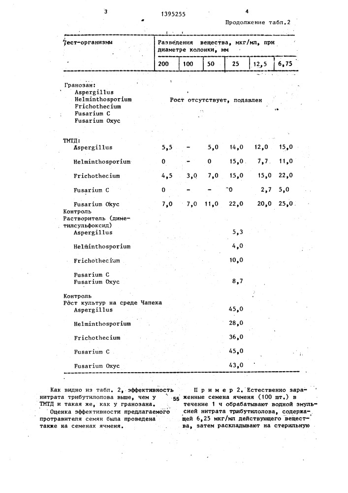 Средство для протравливания семян (патент 1395255)