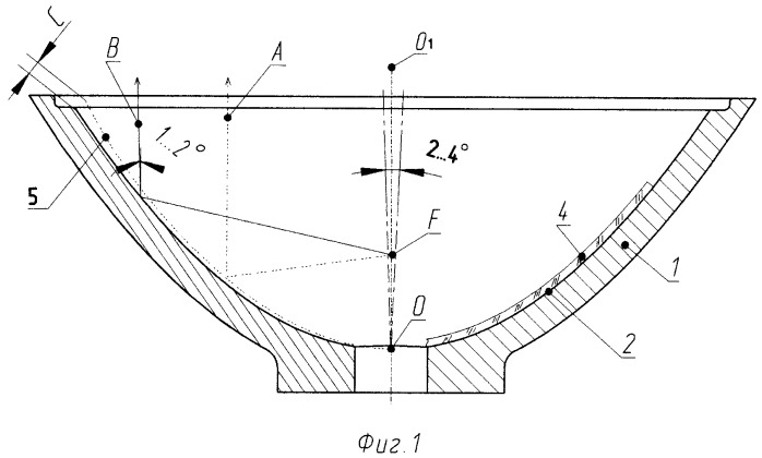 Форма для моллирования листового стекла (патент 2388707)