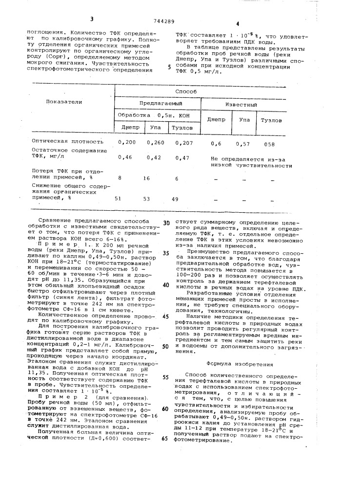 Способ количественного определения терефталевой кислоты в природных водах (патент 744289)