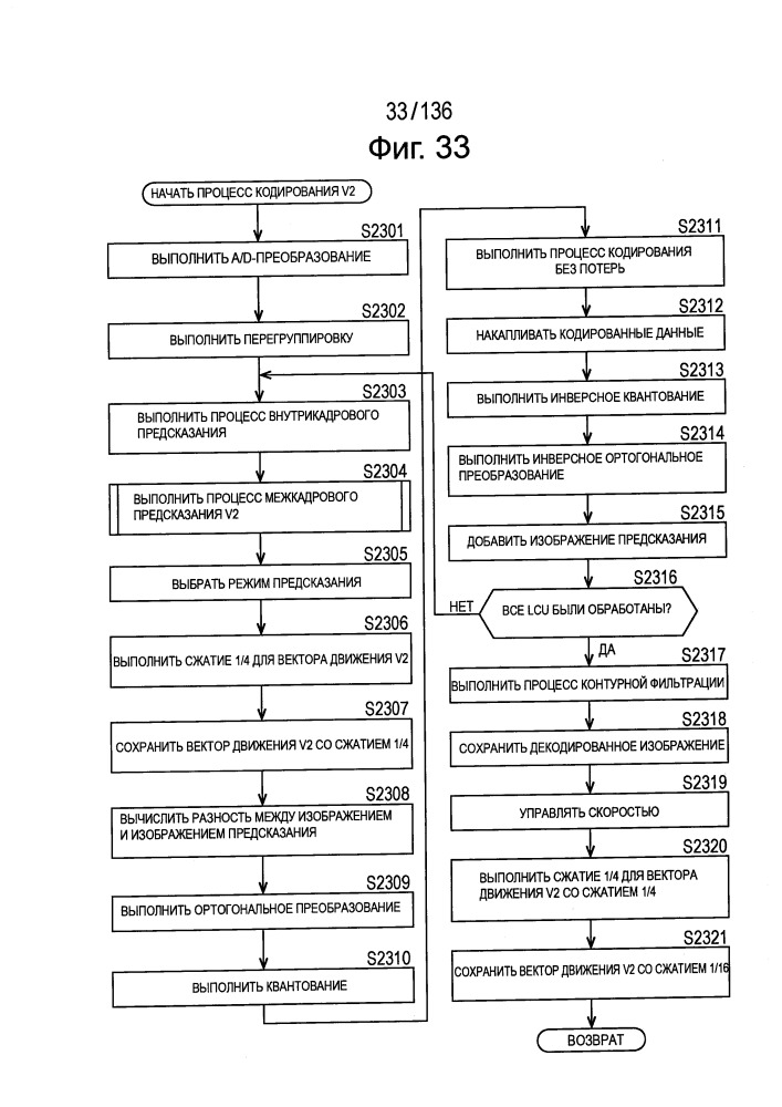 Устройство и способ обработки изображения (патент 2658793)