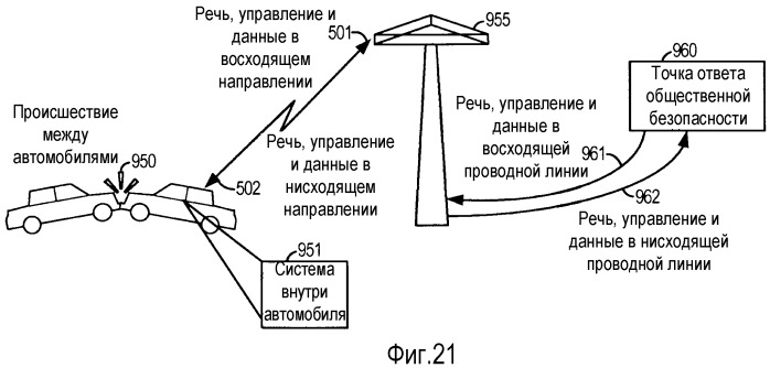 Система и способ внутриполосного модема для передач данных по сетям цифровой беспроводной связи (патент 2484588)