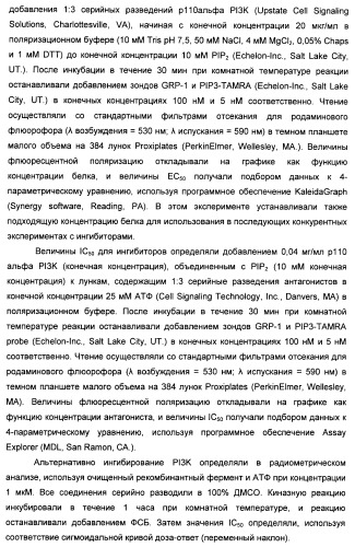 Ингибиторы фосфоинозитид-3-киназы и содержащие их фармацевтические композиции (патент 2437888)