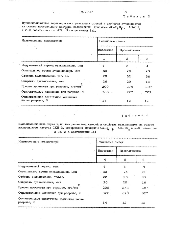 Резиновая смесь на основе диенового каучука (патент 707937)