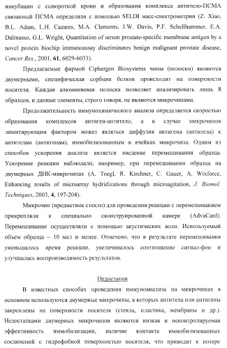 Биологический микрочип для множественного параллельного иммунологического анализа соединений и способы иммуноанализа, в которых он используется (патент 2363955)