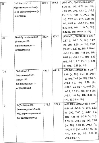 Новые производные бензимидазола и фармацевтическая композиция на их основе для использования в лечении расстройств, опосредованных vr1 (патент 2337098)