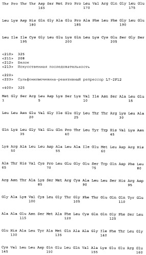 Сульфонилмочевина-реактивные репрессорные белки (патент 2532854)