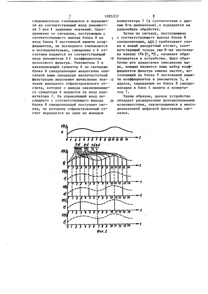 Устройство для цифровой фильтрации (патент 1095357)