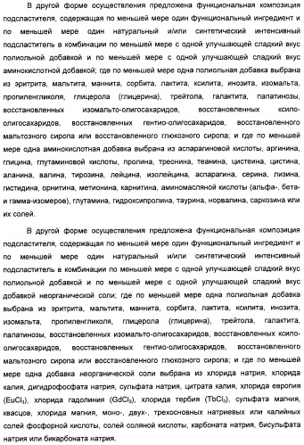 Композиция интенсивного подсластителя с антиоксидантом и подслащенные ею композиции (патент 2424734)