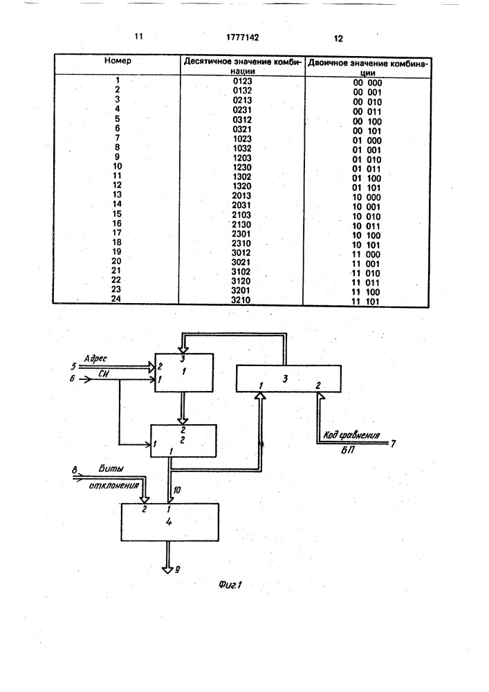 Устройство для формирования адреса замещаемого блока памяти (патент 1777142)