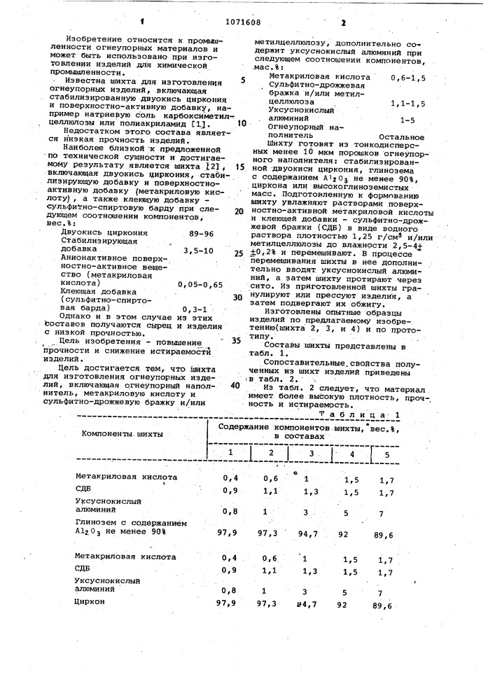 Шихта для изготовления огнеупорных изделий (патент 1071608)