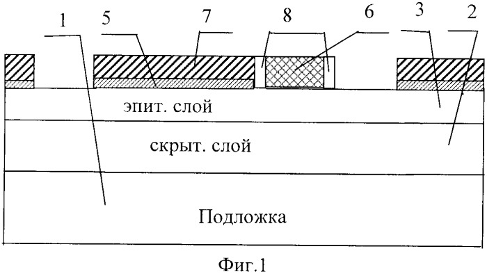Способ самосовмещенного формирования изоляции элементов интегральных микросхем и поликремниевых контактов к подложке и скрытому слою (патент 2356127)