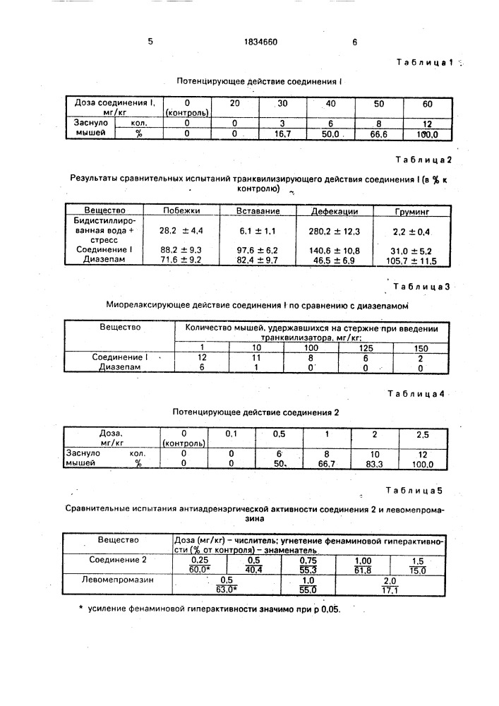 Психотропное средство (патент 1834660)