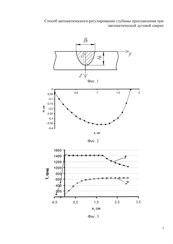 Способ автоматического регулирования глубины проплавления при автоматической дуговой сварке (патент 2613255)