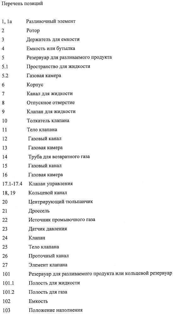 Способ, а также система для промывки емкостей (патент 2635076)