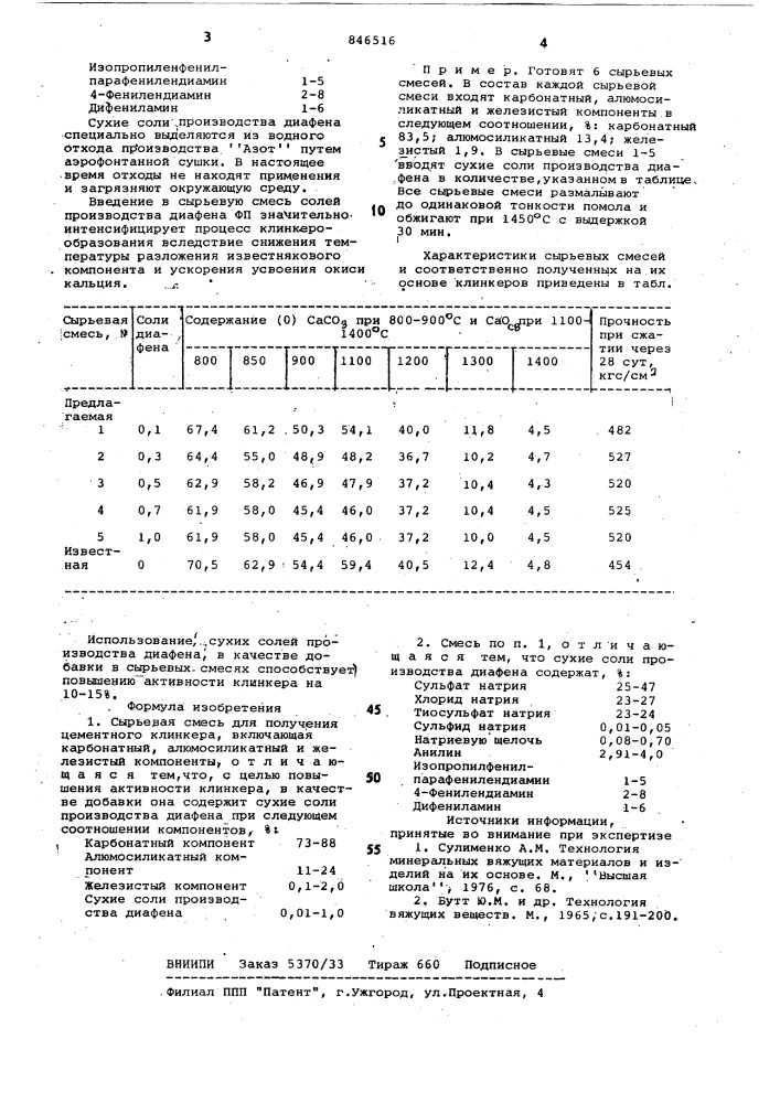 Сырьевая смесь для полученияцементного клинкера (патент 846516)