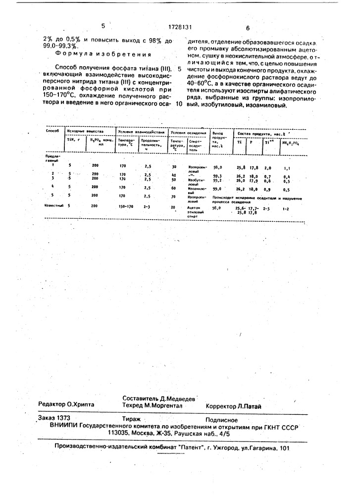 Способ получения фосфата титана (ш) (патент 1728131)