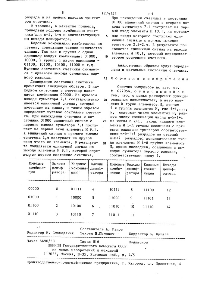 Счетчик импульсов (патент 1274153)