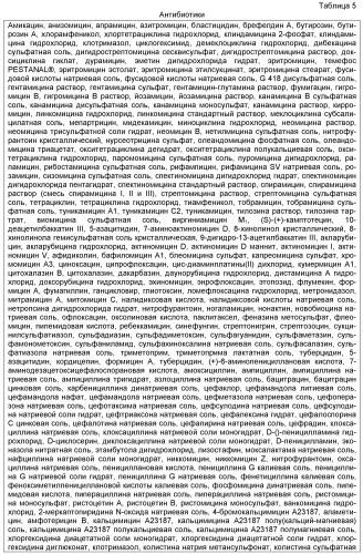 Устройство для ускорения остановки кровотечения и/или заживления ран (патент 2545810)