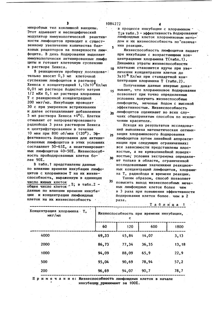 Способ йодирования клеток (патент 1084272)