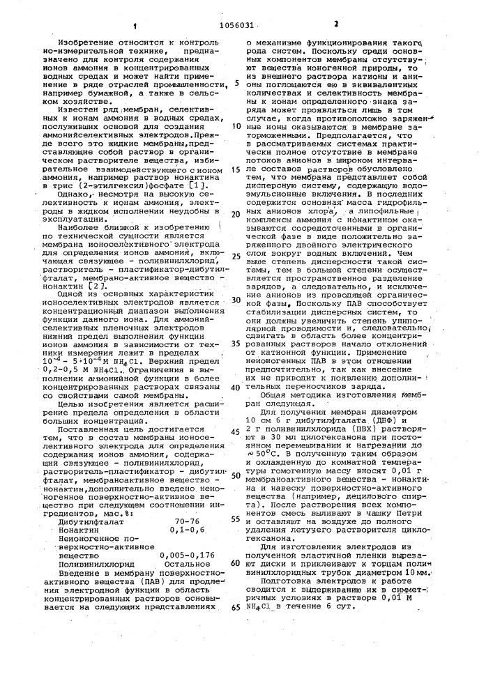 Состав мембраны ионоселективного электрода для определения содержания ионов аммония (патент 1056031)