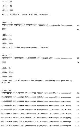 Мутантная ацетолактатсинтаза и способ продукции разветвленных l-аминокислот (патент 2355763)