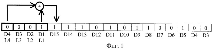 Способ тестирования оперативных запоминающих устройств (патент 2455712)