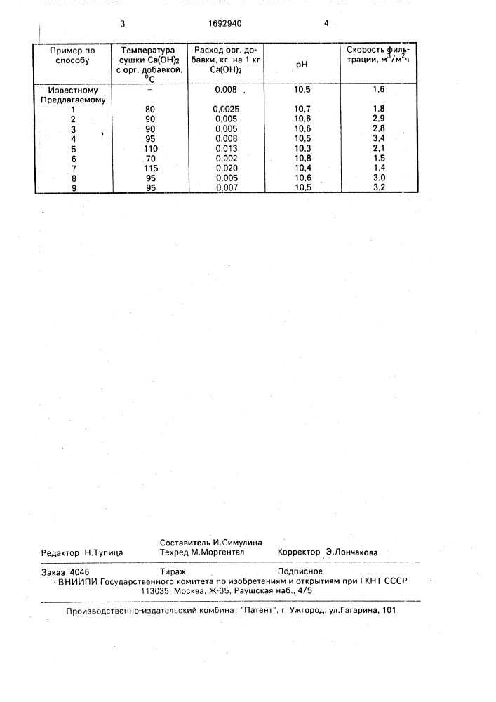 Способ получения гидроксида магния (патент 1692940)