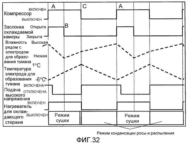 Холодильник и электрическое устройство (патент 2537196)