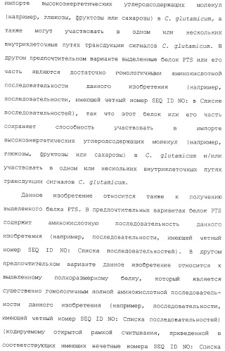 Гены corynebacterium glutamicum, кодирующие белки системы фосфоенолпируват-сахар-фосфотрансферазы (патент 2326170)