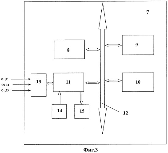 Устройство для контроля прогиба рельса (патент 2333858)