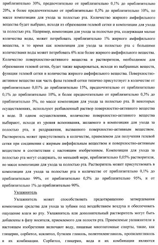 Композиции для ухода за полостью рта с улучшенным очищающим эффектом (патент 2481096)