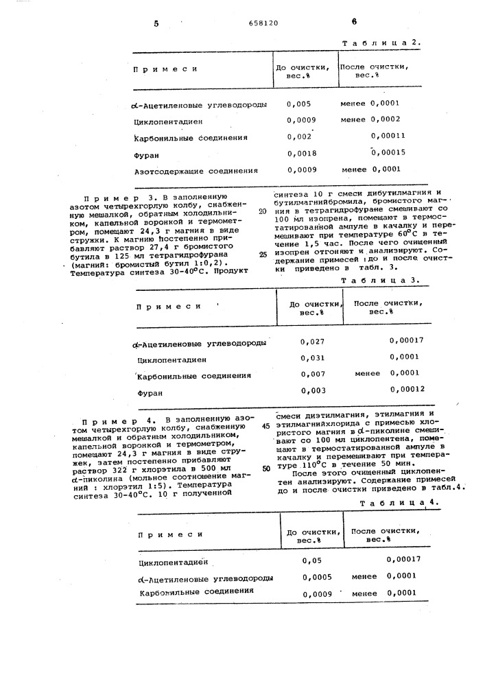 Способ очистки углеводородов (патент 658120)