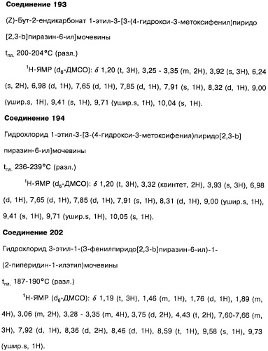 Фармацевтическая композиция и способ лечения или профилактики физиологических и/или патофизиологических состояний, ассоциированных с ингибированием киназ pi3k, у млекопитающих (патент 2487713)