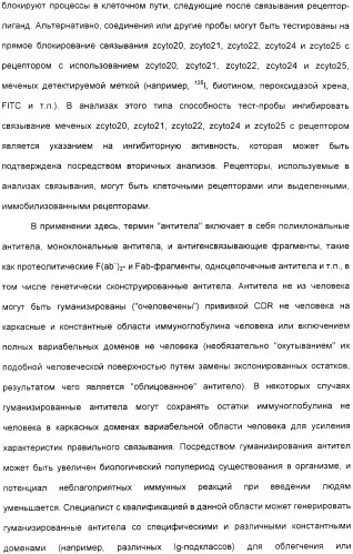 Выделенный полипептид, обладающий антивирусной активностью (варианты), кодирующий его полинуклеотид (варианты), экспрессирующий вектор, рекомбинантная клетка-хозяин, способ получения полипептида, антитело, специфичное к полипептиду, и фармацевтическая композиция, содержащая полипептид (патент 2321594)